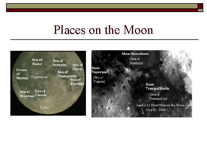 Places on the Moon 