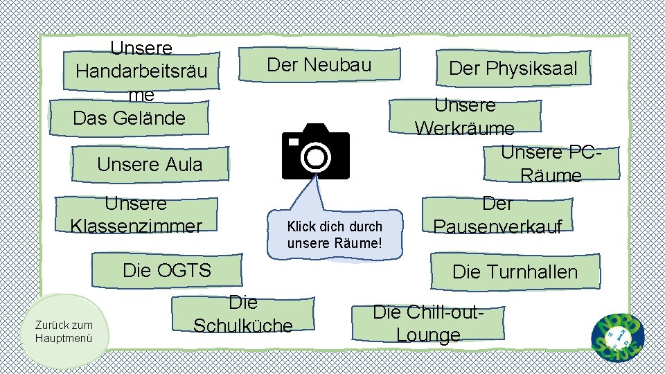 Unsere Handarbeitsräu me Das Gelände Der Neubau Der Physiksaal Das sind wir! Unsere Aula