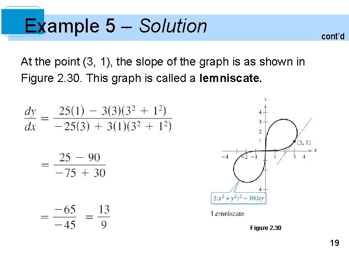 Example 5 – Solution cont’d At the point (3, 1), the slope of the