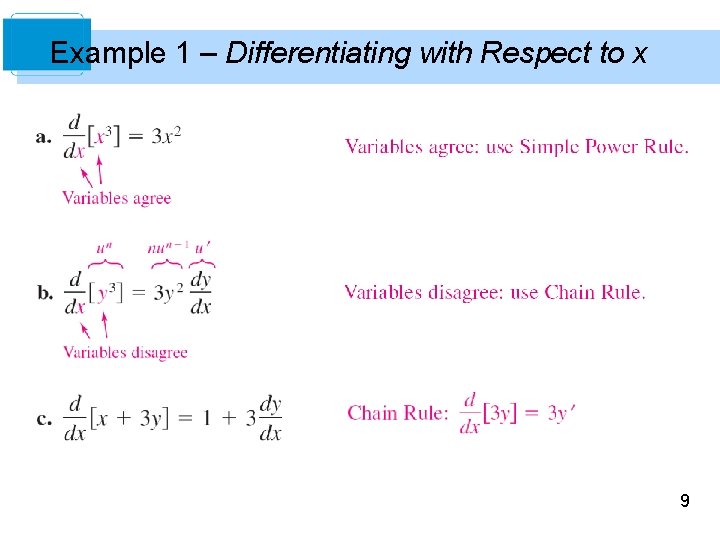 Example 1 – Differentiating with Respect to x 9 