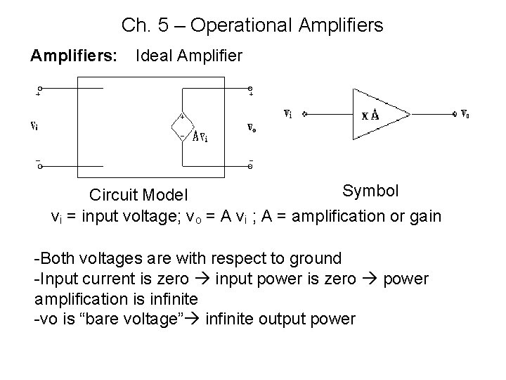 Ch. 5 – Operational Amplifiers: Ideal Amplifier Symbol Circuit Model vi = input voltage;