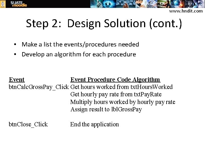 www. hndit. com Step 2: Design Solution (cont. ) • Make a list the