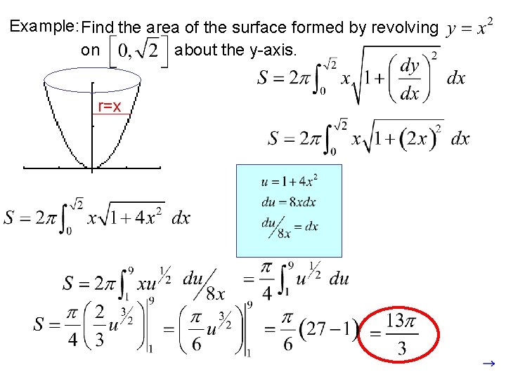 6 4 Arc Length and Surface of Revolution