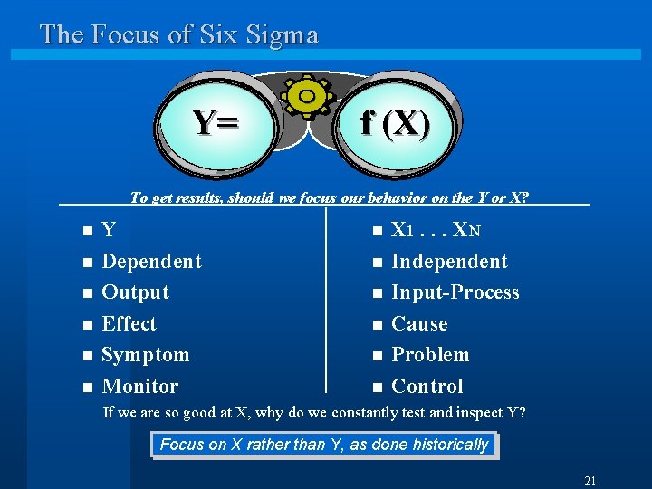 The Focus of Six Sigma Y= f (X) To get results, should we focus