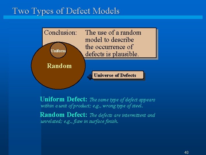 Two Types of Defect Models Conclusion: Theuse useof ofaarandom modelto todescribe the theoccurrenceof of