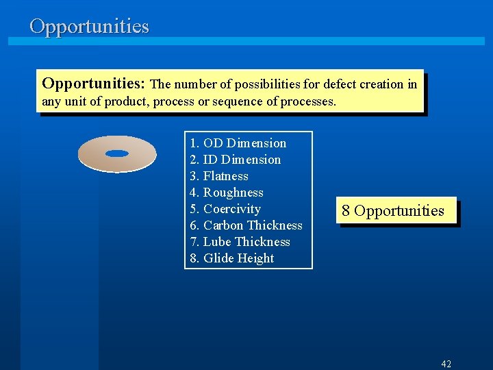 Opportunities: The number of possibilities for defect creation in any unit of product, process
