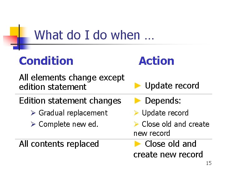 What do I do when … Condition Action All elements change except edition statement