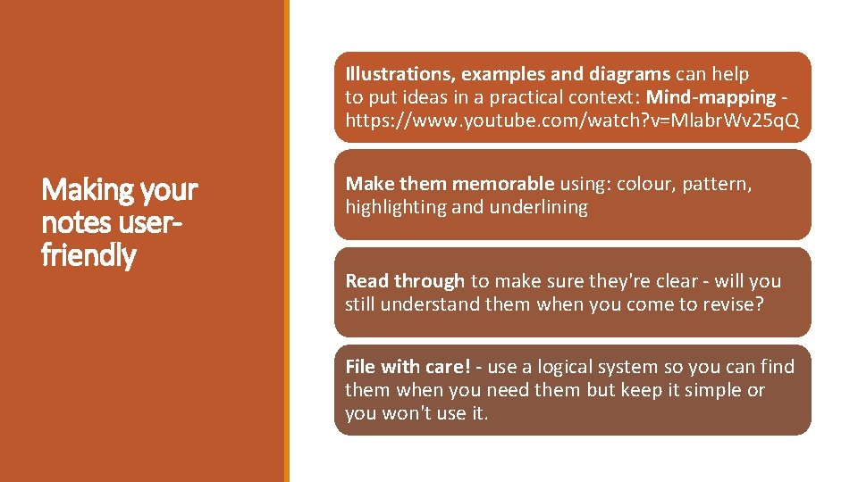 Illustrations, examples and diagrams can help to put ideas in a practical context: Mind-mapping