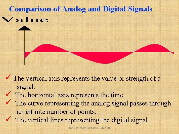 Comparison of Analog and Digital Signals ü The vertical axis represents the value or