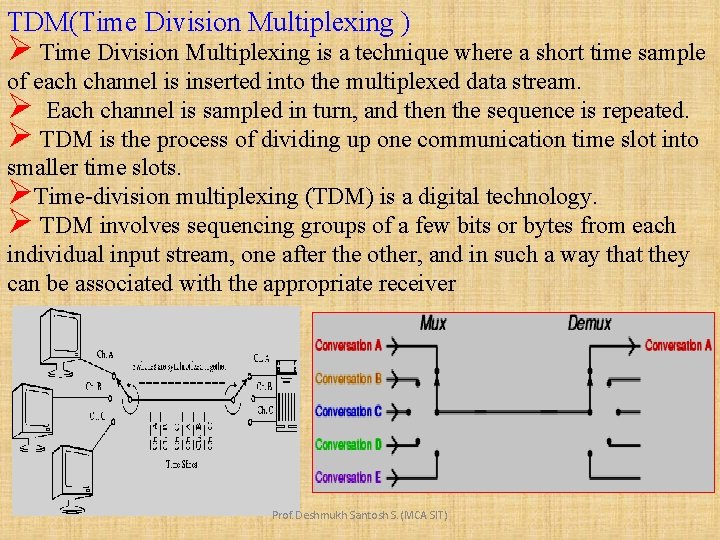 TDM(Time Division Multiplexing ) Ø Time Division Multiplexing is a technique where a short