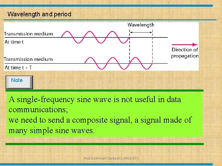 Wavelength and period Note A single-frequency sine wave is not useful in data communications;