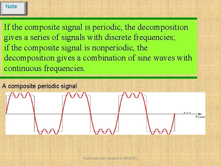 Note If the composite signal is periodic, the decomposition gives a series of signals