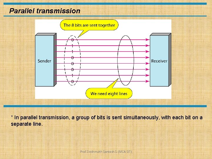 Parallel transmission * In parallel transmission, a group of bits is sent simultaneously, with