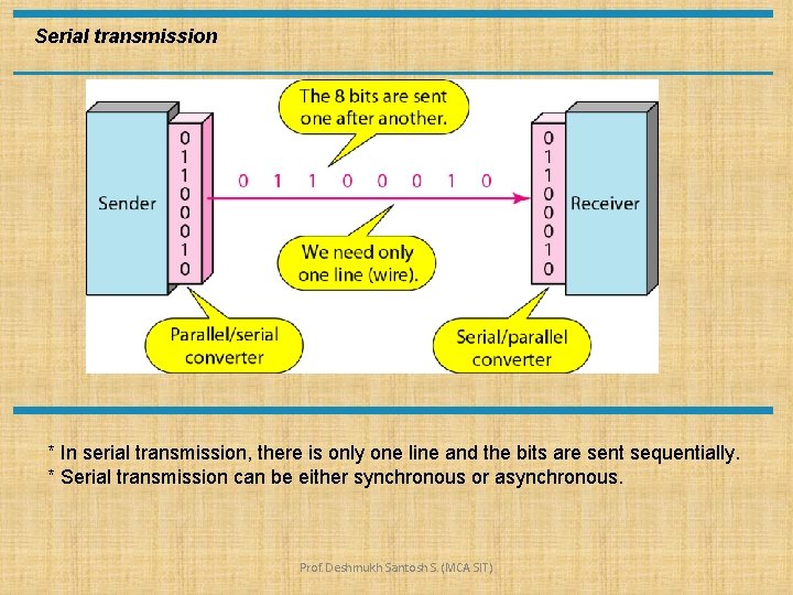 Serial transmission * In serial transmission, there is only one line and the bits