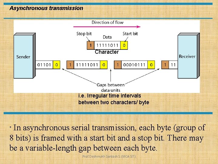 Asynchronous transmission Character i. e. Irregular time intervals between two characters/ byte In asynchronous