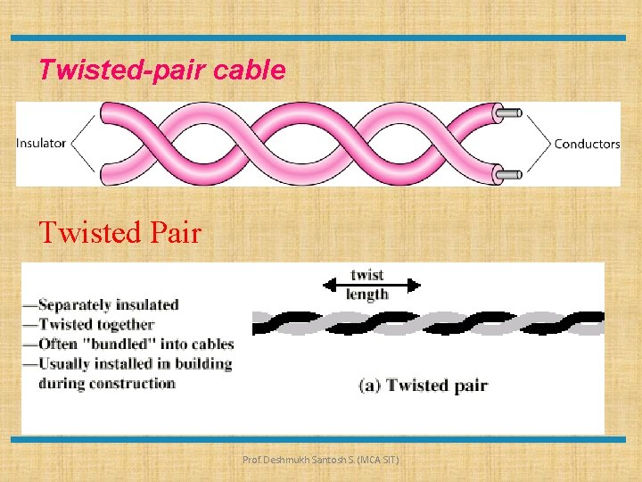 Twisted-pair cable Twisted Pair Prof. Deshmukh Santosh S. (MCA SIT) 