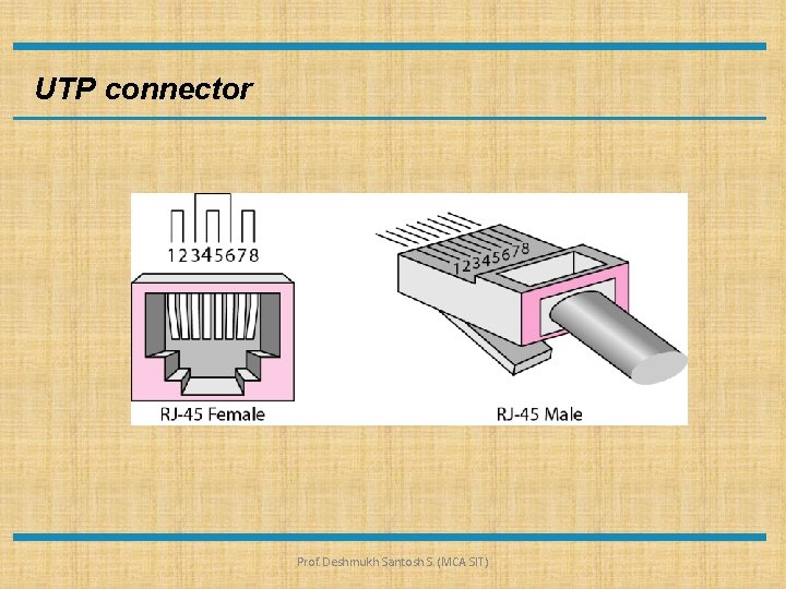 UTP connector Prof. Deshmukh Santosh S. (MCA SIT) 