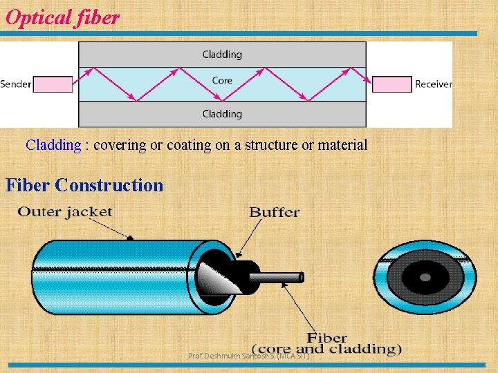 Optical fiber Cladding : covering or coating on a structure or material Fiber Construction
