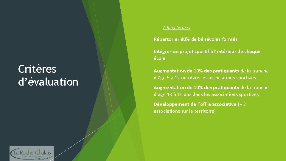  Critères d’évaluation A long terme : Répertorier 80% de bénévoles formés Intégrer un