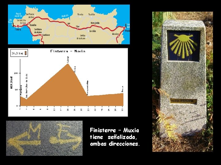 Finisterre – Muxia tiene señalizada, ambas direcciones. 