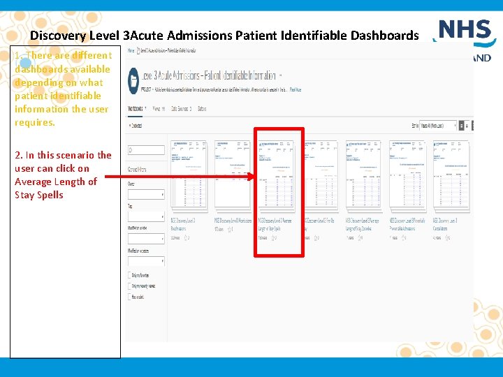 Discovery Level 3 Acute Admissions Patient Identifiable Dashboards 1. There are different dashboards available