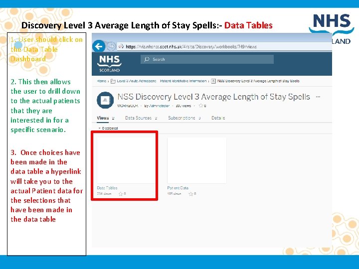 Discovery Level 3 Average Length of Stay Spells: - Data Tables 1. User should