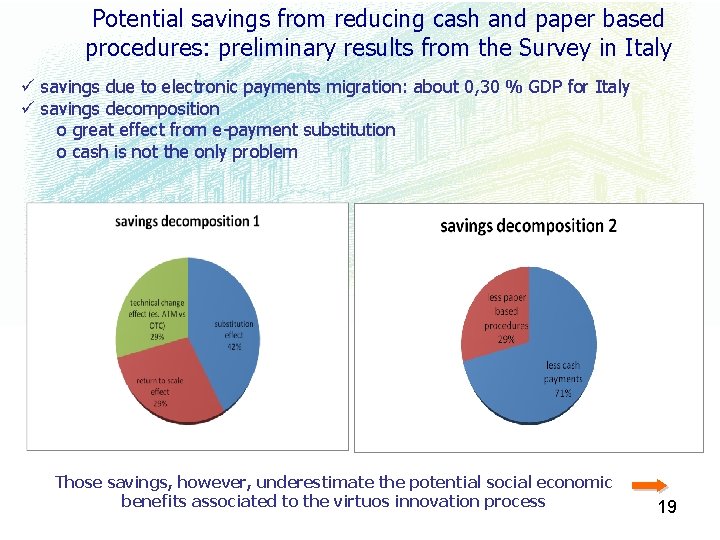 Potential savings from reducing cash and paper based procedures: preliminary results from the Survey