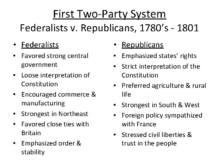 First Two-Party System Federalists v. Republicans, 1780’s - 1801 • Federalists • Republicans •