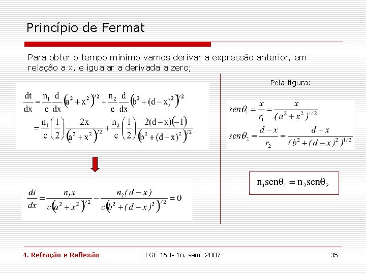 Princípio de Fermat Para obter o tempo mínimo vamos derivar a expressão anterior, em