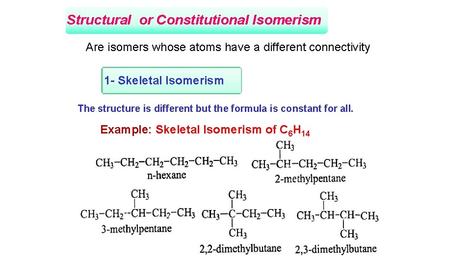 Structural or Constitutional Isomerism Are isomers whose atoms have a different connectivity 1 -