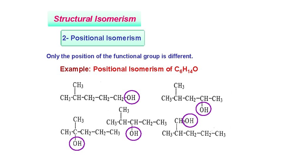 Structural Isomerism 2 - Positional Isomerism Only the position of the functional group is