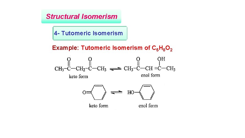 Structural Isomerism 4 - Tutomeric Isomerism Example: Tutomeric Isomerism of C 5 H 8