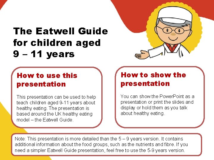 The Eatwell Guide for children aged 9 – 11 years How to use this