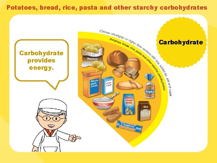 Potatoes, bread, rice, pasta and other starchy carbohydrates Carbohydrate provides energy. 