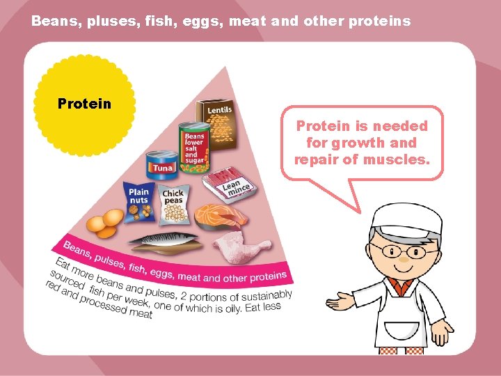 Beans, pluses, fish, eggs, meat and other proteins Protein is needed for growth and