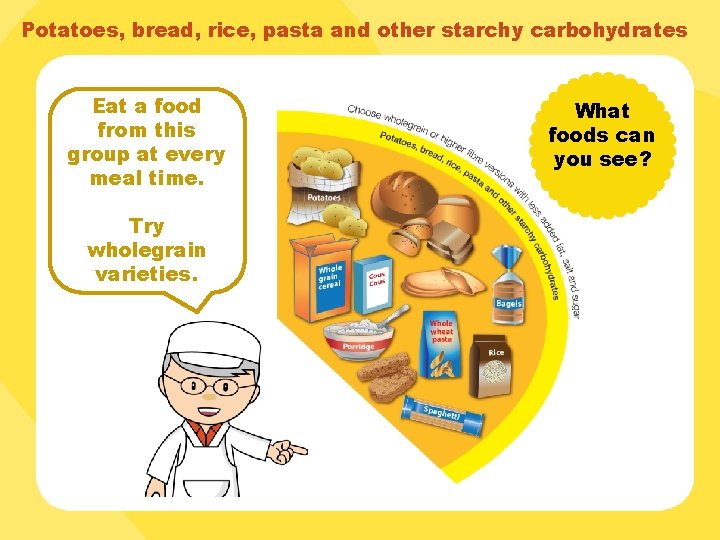 Potatoes, bread, rice, pasta and other starchy carbohydrates Eat a food from this group