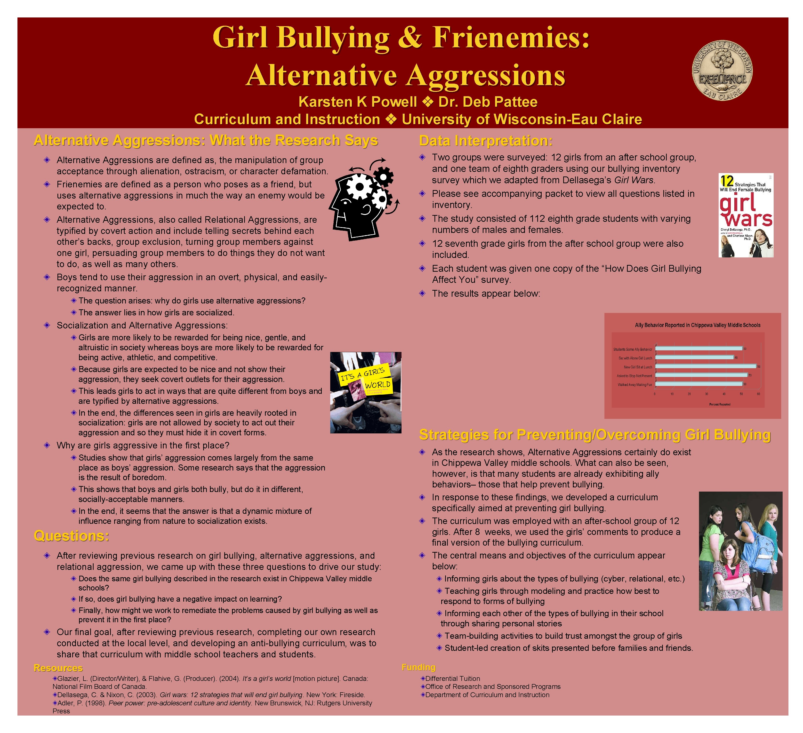 Girl Bullying & Frienemies: Alternative Aggressions Karsten K Powell Dr. Deb Pattee Curriculum and