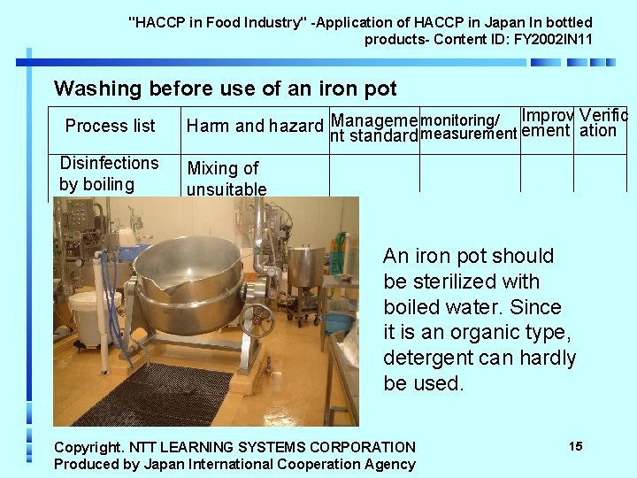 "HACCP in Food Industry" -Application of HACCP in Japan In bottled products- Content ID: "HACCP in Food Industry" -Application of HACCP in Japan In bottled products- Content ID: