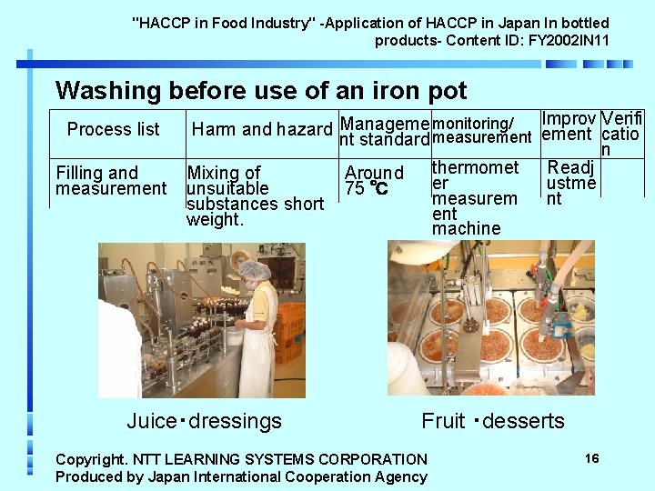 "HACCP in Food Industry" -Application of HACCP in Japan In bottled products- Content ID: