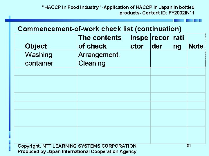 "HACCP in Food Industry" -Application of HACCP in Japan In bottled products- Content ID: