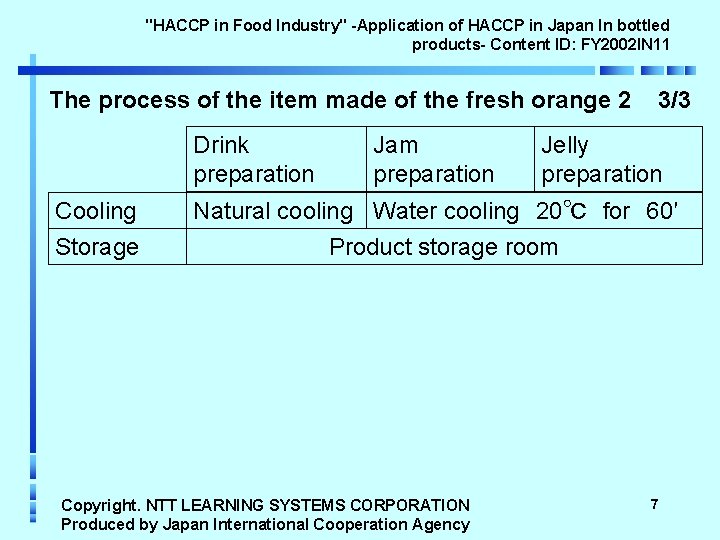 "HACCP in Food Industry" -Application of HACCP in Japan In bottled products- Content ID: