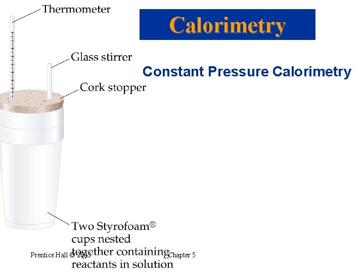Calorimetry Constant Pressure Calorimetry Prentice Hall © 2003 Chapter 5 