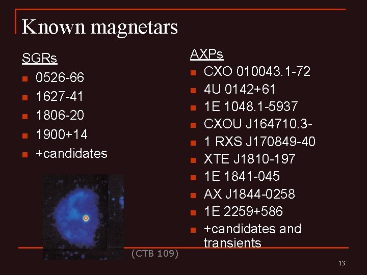 Known magnetars SGRs n 0526 -66 n 1627 -41 n 1806 -20 n 1900+14