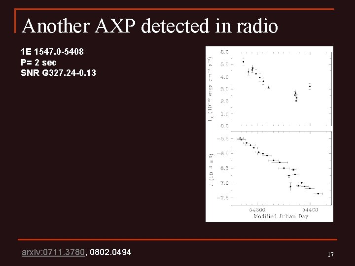 Another AXP detected in radio 1 E 1547. 0 -5408 P= 2 sec SNR