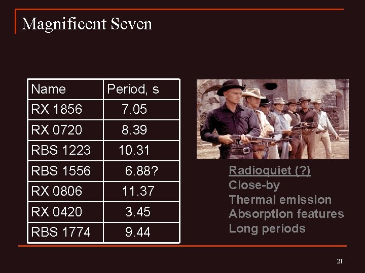 Magnificent Seven Name Period, s RX 1856 7. 05 RX 0720 8. 39 RBS