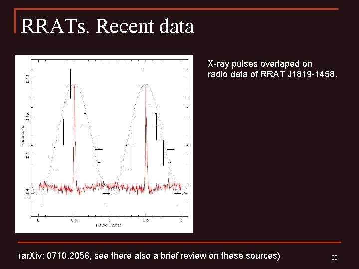 RRATs. Recent data X-ray pulses overlaped on radio data of RRAT J 1819 -1458.