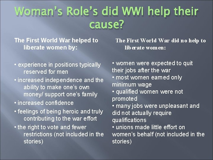 Woman’s Role’s did WWI help their cause? The First World War helped to liberate