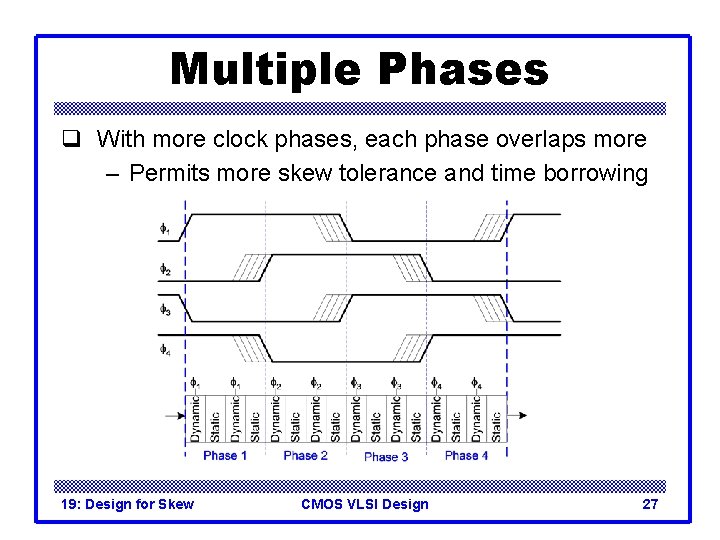 Multiple Phases q With more clock phases, each phase overlaps more – Permits more