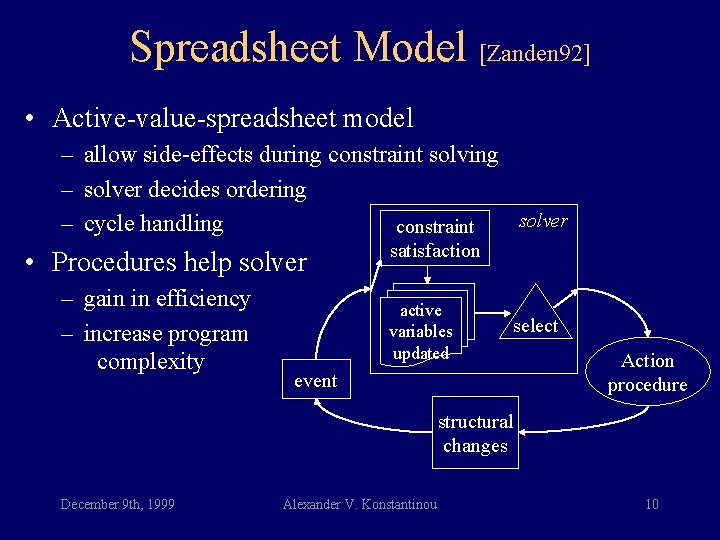 Spreadsheet Model [Zanden 92] • Active-value-spreadsheet model – allow side-effects during constraint solving –