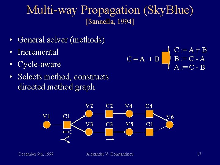 Multi-way Propagation (Sky. Blue) [Sannella, 1994] • • General solver (methods) Incremental Cycle-aware Selects